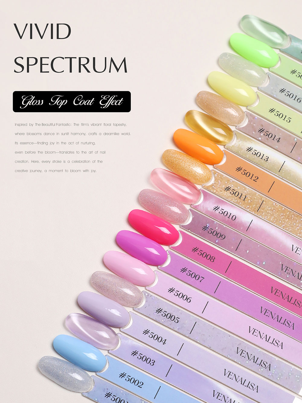 Venalisa V6 Nail Gel Polish He - Resin Art All recension och pris