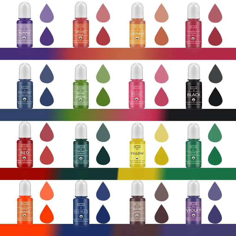 DIY Epoxy Resin Pigment Kit Ca - Resin Art Glue recension och pris