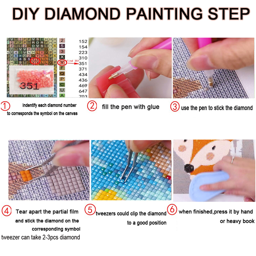 Woman meditation diy Diamond P - Resin Art Studio recension och pris